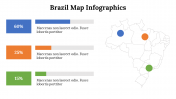 500019-Brazil-Map-Infographics_15