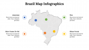 500019-Brazil-Map-Infographics_17