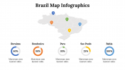 500019-Brazil-Map-Infographics_20