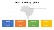 500019-Brazil-Map-Infographics_23