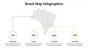 500019-Brazil-Map-Infographics_24