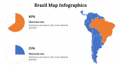 500019-Brazil-Map-Infographics_25