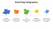500019-Brazil-Map-Infographics_26