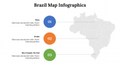 500019-Brazil-Map-Infographics_27