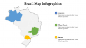 500019-Brazil-Map-Infographics_29