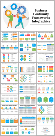 Business Continuity Frameworks Infographics PPT Template