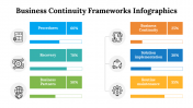 500020-Business-Continuity-Frameworks-Infographics_02