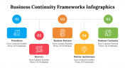 500020-Business-Continuity-Frameworks-Infographics_04
