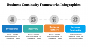 500020-Business-Continuity-Frameworks-Infographics_05