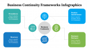 500020-Business-Continuity-Frameworks-Infographics_06