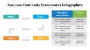 500020-Business-Continuity-Frameworks-Infographics_07