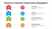 500020-Business-Continuity-Frameworks-Infographics_08