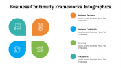 500020-Business-Continuity-Frameworks-Infographics_09