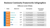 500020-Business-Continuity-Frameworks-Infographics_12