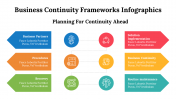 500020-Business-Continuity-Frameworks-Infographics_13