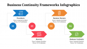 500020-Business-Continuity-Frameworks-Infographics_14
