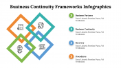 500020-Business-Continuity-Frameworks-Infographics_15