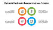 500020-Business-Continuity-Frameworks-Infographics_17