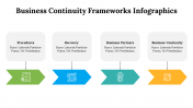 500020-Business-Continuity-Frameworks-Infographics_20