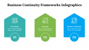 500020-Business-Continuity-Frameworks-Infographics_22