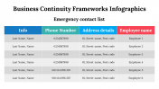 500020-Business-Continuity-Frameworks-Infographics_24