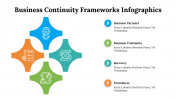 500020-Business-Continuity-Frameworks-Infographics_25