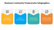 500020-Business-Continuity-Frameworks-Infographics_26
