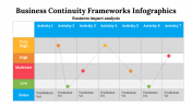 500020-Business-Continuity-Frameworks-Infographics_27