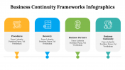 500020-Business-Continuity-Frameworks-Infographics_28