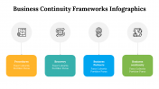 500020-Business-Continuity-Frameworks-Infographics_29