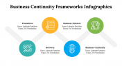 500020-Business-Continuity-Frameworks-Infographics_30