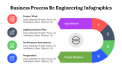 500021-Business-Process-Re-Engineering-Infographics_02