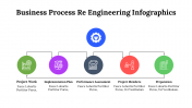 500021-Business-Process-Re-Engineering-Infographics_05