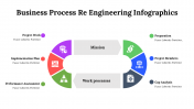 500021-Business-Process-Re-Engineering-Infographics_06