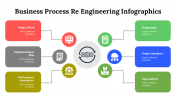 500021-Business-Process-Re-Engineering-Infographics_07