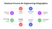500021-Business-Process-Re-Engineering-Infographics_08