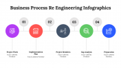 500021-Business-Process-Re-Engineering-Infographics_09