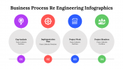 500021-Business-Process-Re-Engineering-Infographics_11