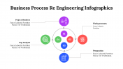 500021-Business-Process-Re-Engineering-Infographics_12