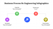 500021-Business-Process-Re-Engineering-Infographics_13