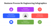 500021-Business-Process-Re-Engineering-Infographics_15