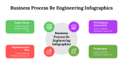 500021-Business-Process-Re-Engineering-Infographics_16