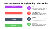 500021-Business-Process-Re-Engineering-Infographics_17