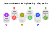 500021-Business-Process-Re-Engineering-Infographics_19