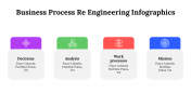 500021-Business-Process-Re-Engineering-Infographics_20