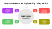 500021-Business-Process-Re-Engineering-Infographics_21