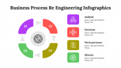 500021-Business-Process-Re-Engineering-Infographics_24