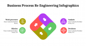 500021-Business-Process-Re-Engineering-Infographics_25