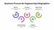 500021-Business-Process-Re-Engineering-Infographics_28