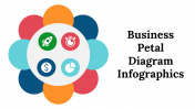 Business Petal Diagram Infographics PPT And Google Slides